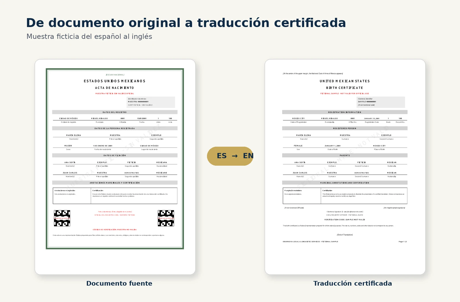 Comparación entre un acta de nacimiento ficticia en español y su traducción certificada al inglés
